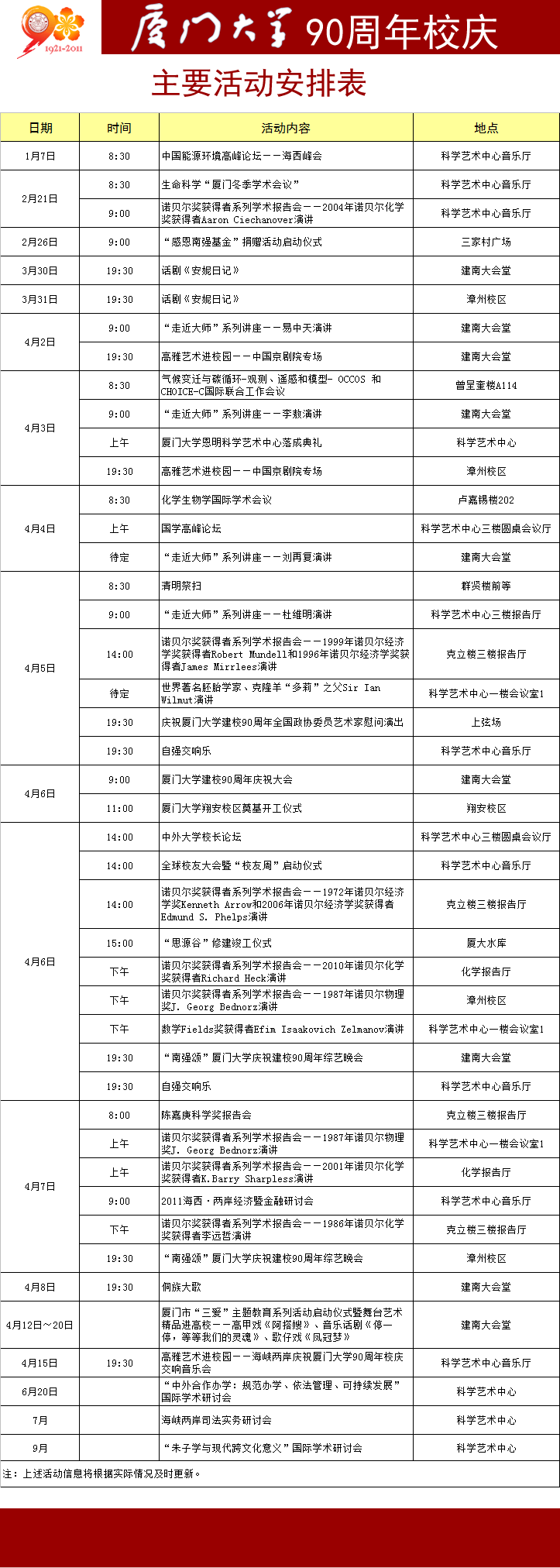 伟德betvlctor体育官网90周年校庆主要活动安排表